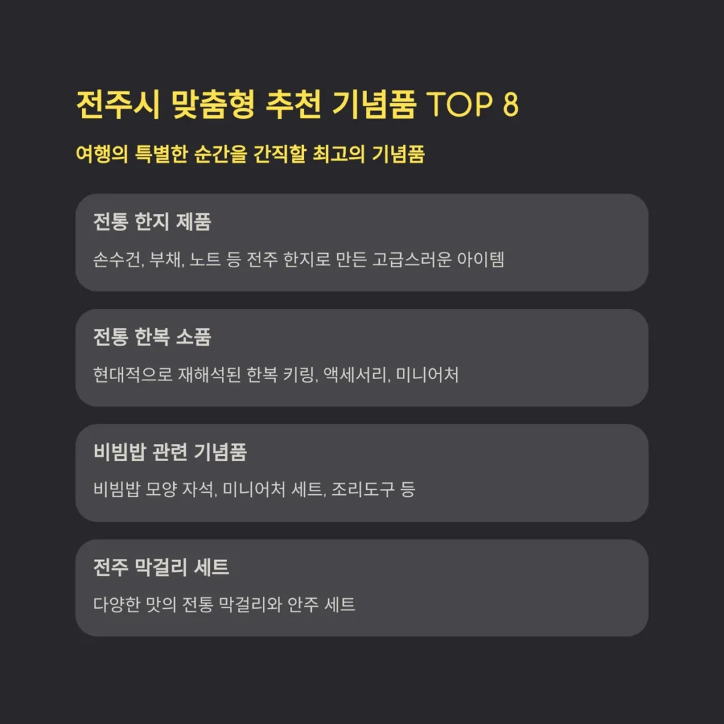 전주시 기념품 8종